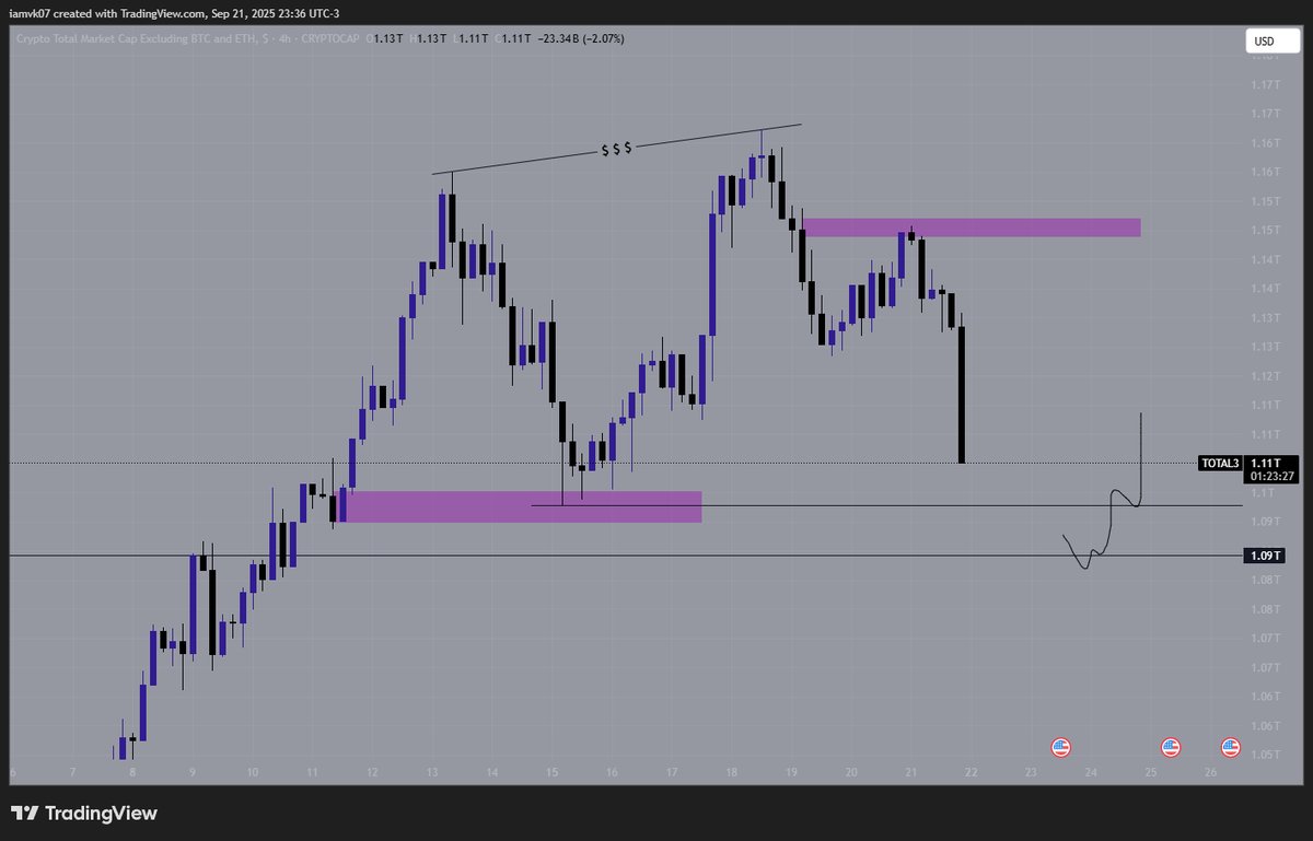 spetsnaz_3's tweet image. #TOTAL3 long zone