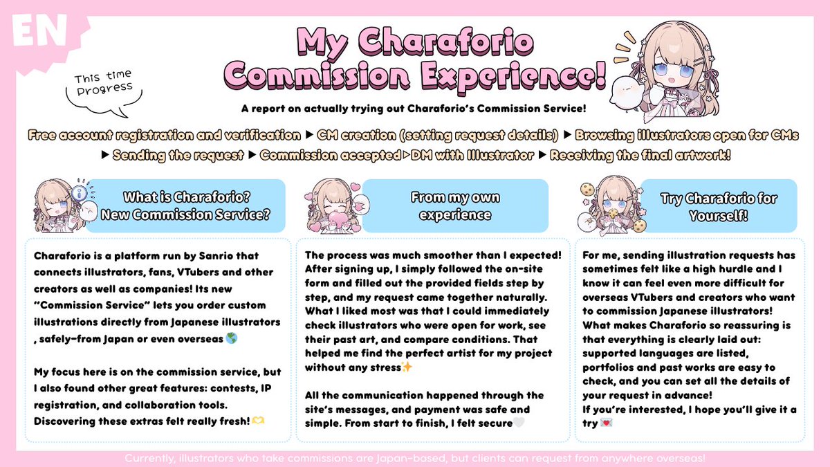 yukinoshitapeo's tweet photo. ✨My Charaforio Commission Experience✨
A report on actually trying out Charaforio's Commission Service!
I hope you'll try it out and see how easy it feels💌

Charaforio JP🔗https://t.co/09DsoYuGqf
Charaforio EN🔗https://t.co/fEqba13LsV
🎨Art by tobio様 @/tobio_illust https://t.co/q3d5s6A0sG