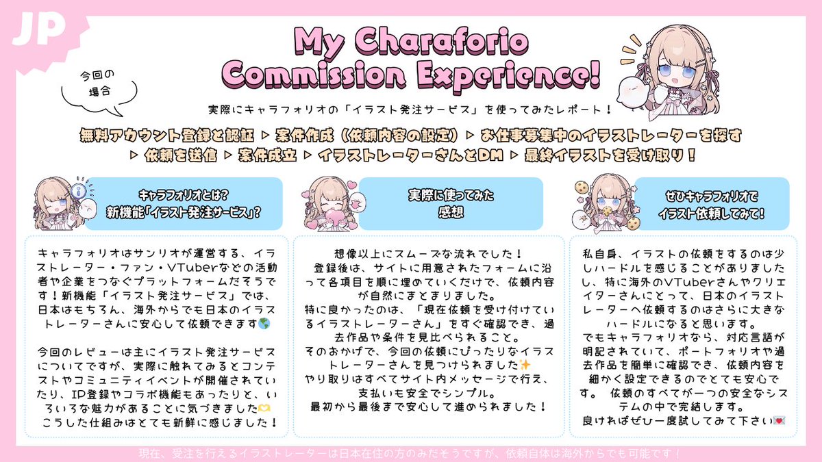✨My Charaforio Commission Experience✨
A report on actually trying out Charaforio's Commission Service!
I hope you'll try it out and see how easy it feels💌

Charaforio JP🔗charaforio.com/ja
Charaforio EN🔗charaforio.com/en
🎨Art by tobio様 @/tobio_illust