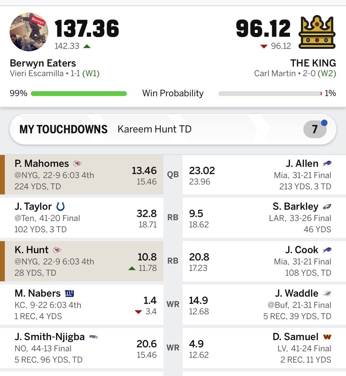 VieriAngry's tweet photo. They wrote me off, but I ain’t write back 🤷🏻‍♂️ #ontonextweek

Berwyn Eaters: 2-1 https://t.co/dC1nOT5ZsS