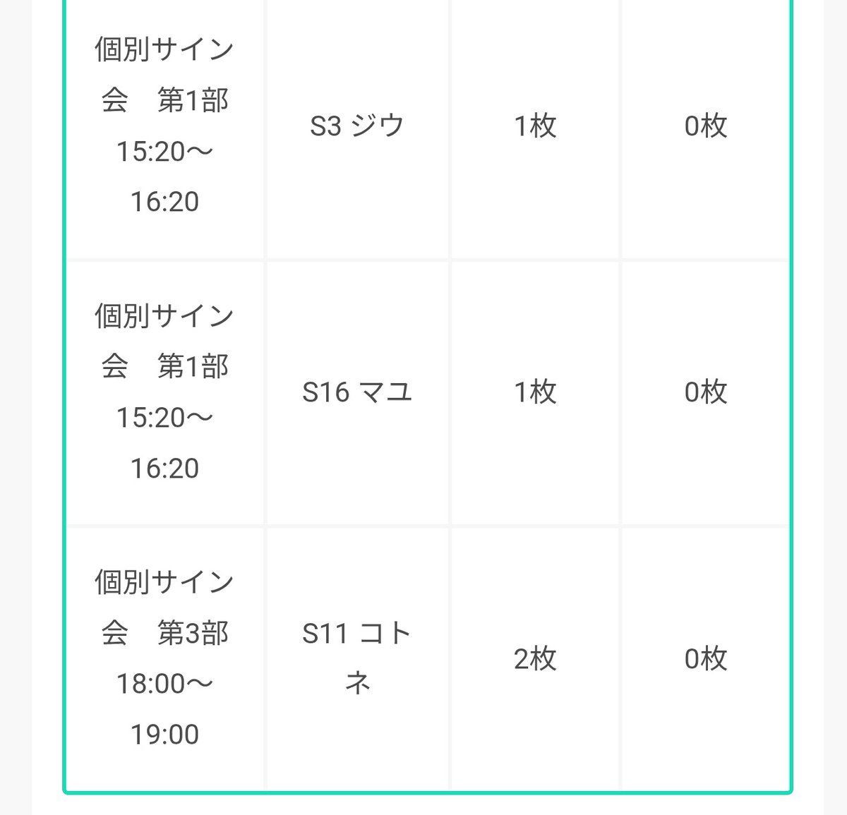 ハッチ特典会
ツーショ 1部 ジウ、ユヨン
                   2部チェヨン、コトネ
                   3部チェウォン

サイン会 1部ジウ、マユ
                   2部
                   3部コトネ×2