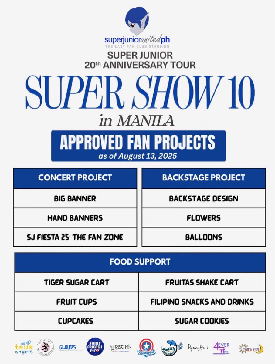 📢Less than 2 weeks till #SS10inManila! 

Here are our approved fan projects &amp; as of today we’ve reached ₱74,635 out of our ₱95,000 goal!

Isold out na din natin ito, donations are still open!
🔗 tinyurl.com/SS10MNLDONATION

Let’s make another unforgettable night with Super Junior!