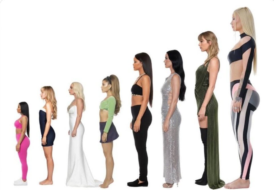 New born to kindergarten