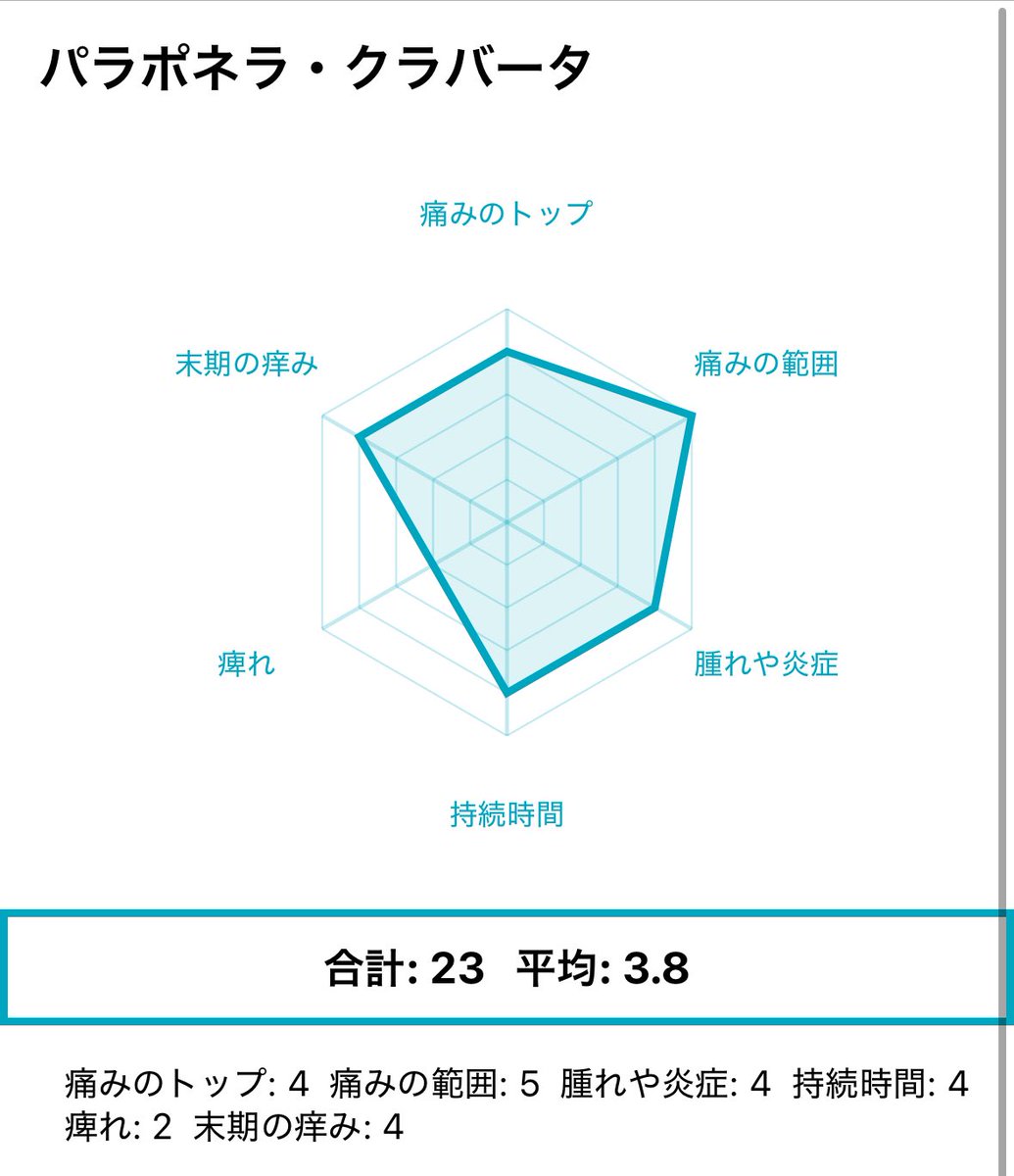 べえた(昆虫専用) tweet media