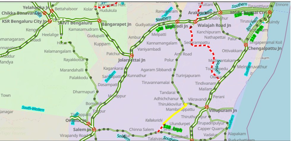 Without extension of Kallakurichi line to Tirukovilur it will be of little use!
Extend to Tirukovilur 40kM with new Thenpennai bridge:
1. CBE, Erode, Salem to Tiruvanamalai, 90KM less
2. Kallakurichi HQ will be on Salem-Chennai rail route
3. Alternate route for Katpadi-JTJ-Salem