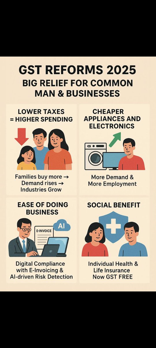 manwith_noidea's tweet image. Next zen GST 
#GSTReform 
Valid from Today