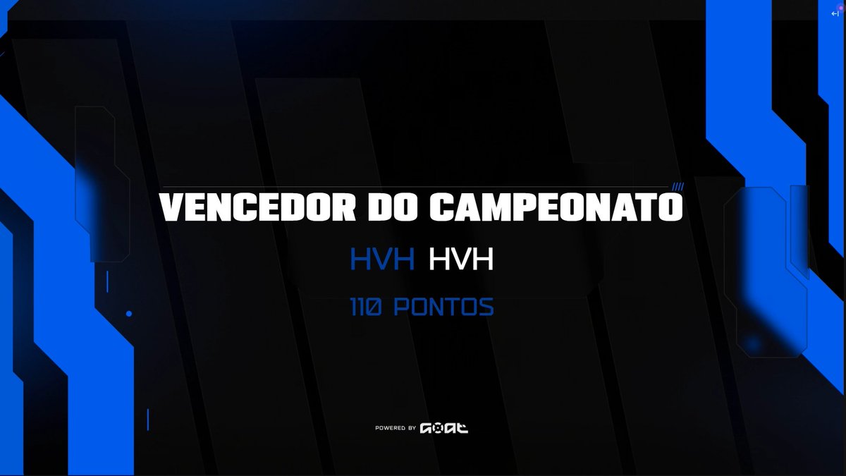 7x 🏆🏆🏆🏆🏆🏆🏆 | 1st DOMINGOAT (R$4.000)   
 w/

👻Primeiro time a ganhar 4 GOATs seguidos

<a href="/necotrem/">necotrem</a>
<a href="/HavaiRJ/">Havai</a>
<a href="/psicovina/">psicovina</a>
<a href="/scralyxdd/">Scraly</a> 
<a href="/Lc7fvm/">7</a>