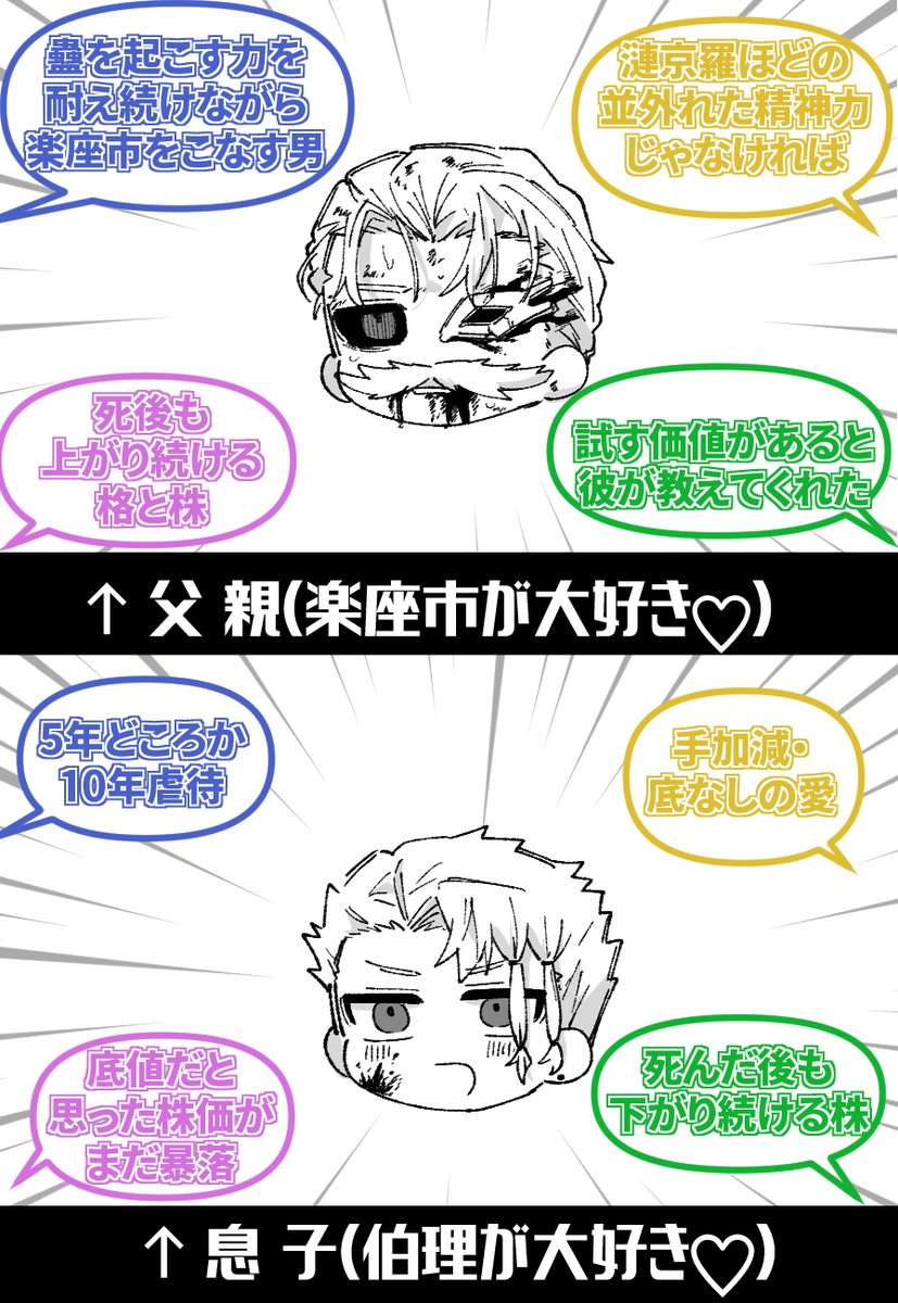 父親と息子、どこで差がついたのか…慢心、環境の違い 
