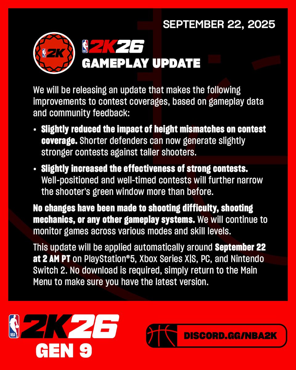 🚨 2K IS PATCHING 7'4s 🚨

FIRST GAMEPLAY PATCH OF 2K26 IS OUT ‼️