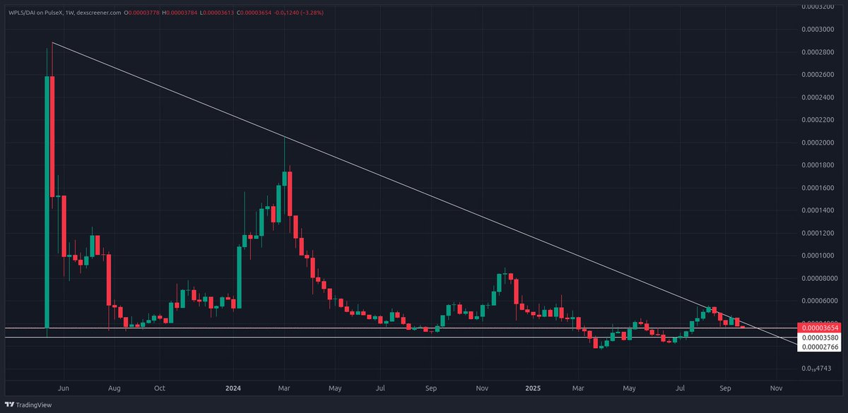 HyperLight ㉾ tweet media