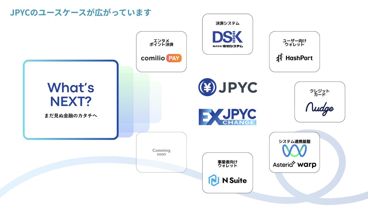comilio_app's tweet image. comilioはJPYCでの決済に対応予定です!
進捗をお待ちください🙌