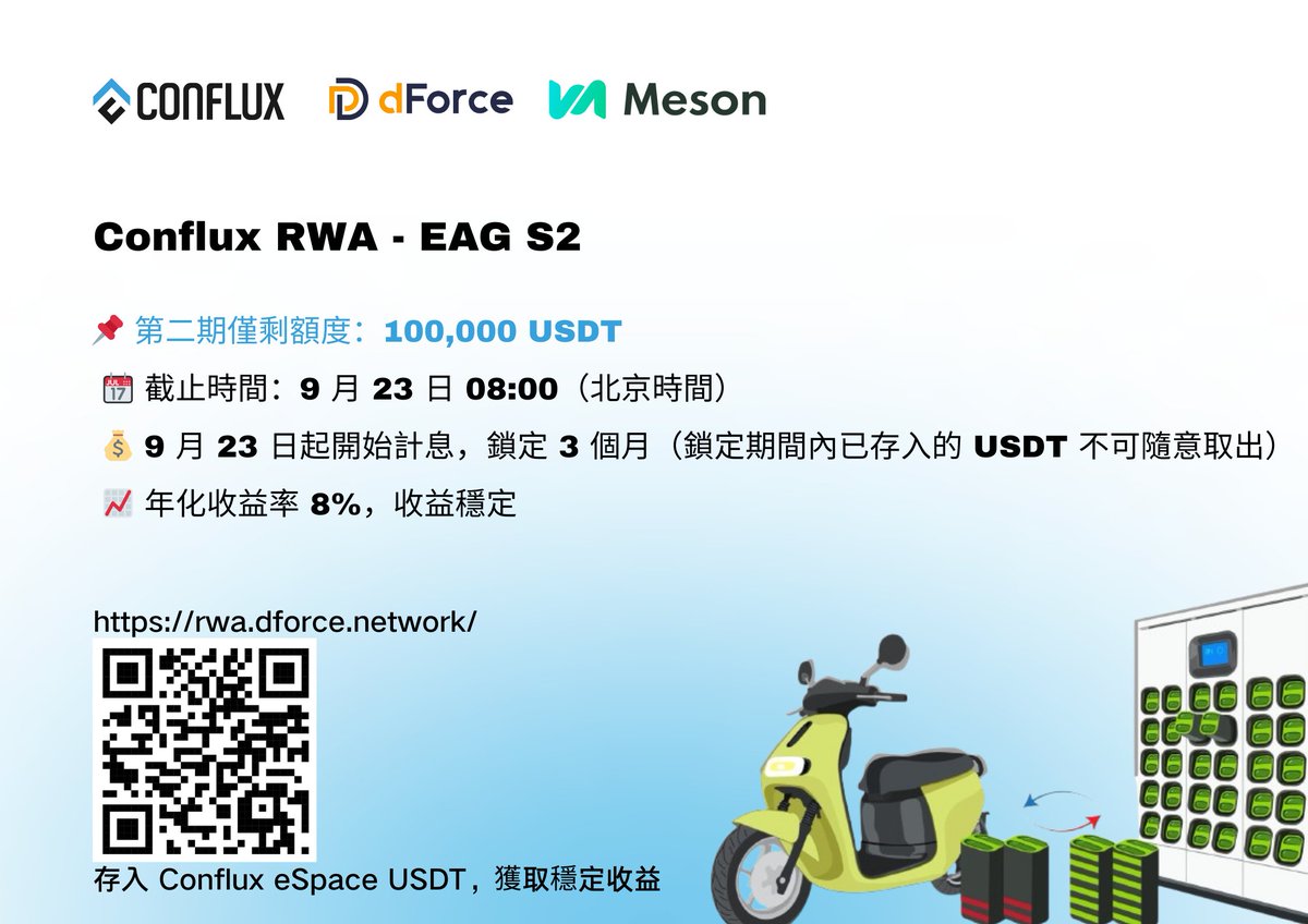 CikeinWeb3's tweet image. 目前大交易所近期已经没有好的稳定币简单理财了，前段时间BN的USDC活期年化12%也下了。趁着近期链上没什么好玩的，大家不妨看一下我们之前和蚂蚁数科合作的 #Conflux RWA EAG，目前已经进展到第二期了。…