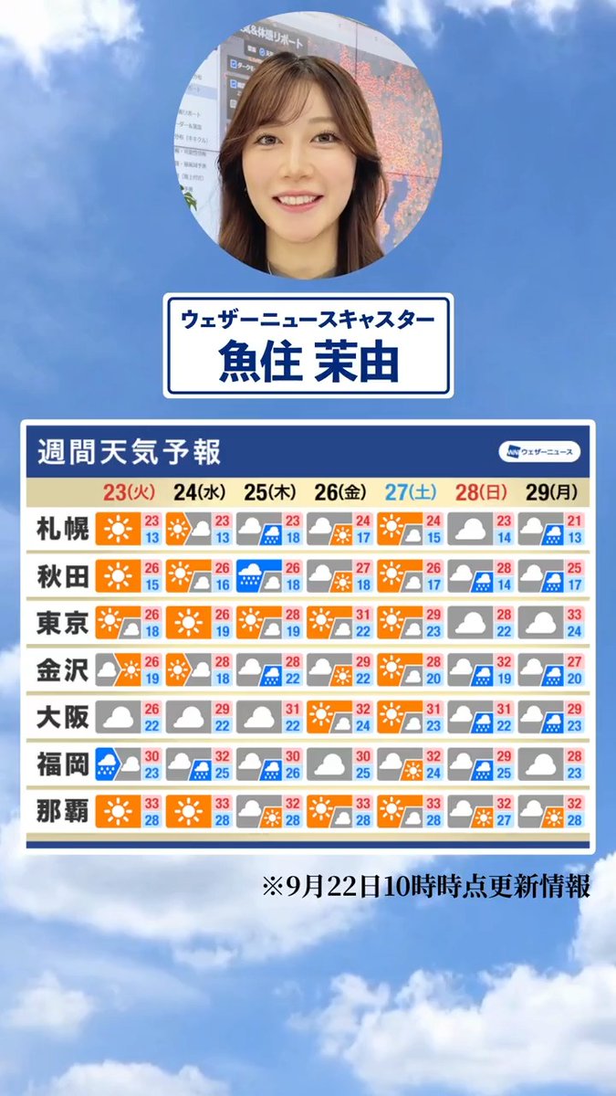 Video oleh @wni_live