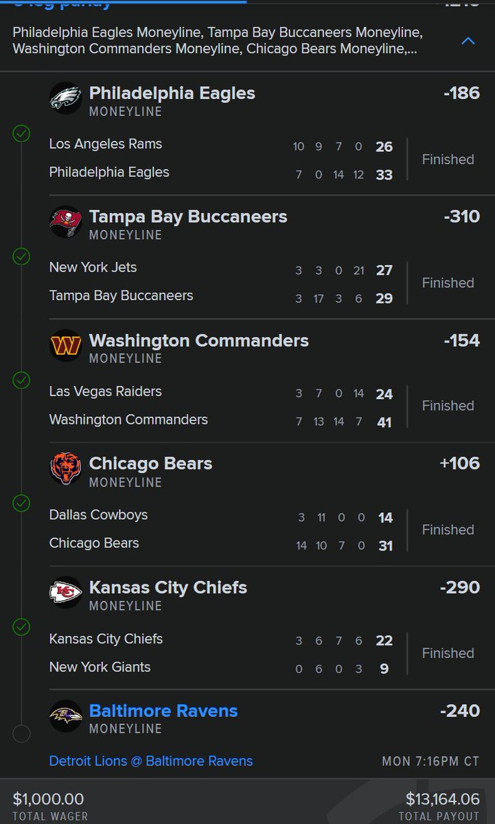 AngeloProps's tweet image. tomorrow i will make $13,000...
over 300k saw it, who believes in me?
blessing yall once we cash i promise❤️