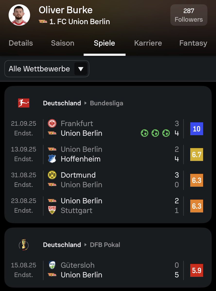 Tim09_'s tweet image. Oliver Burke in einem Bild