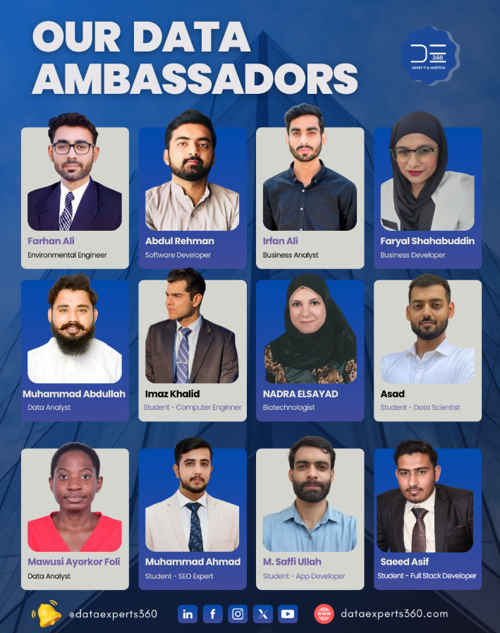dataexperts360's tweet photo. We're thrilled to officially welcome the very first cohort of our Data Ambassadors! These 12 talented individuals are at the forefront of driving innovation and community engagement.
Apply now through our website:
https://t.co/3ePf66tKwI
📷 For more info: hi@dataexperts360.com https://t.co/uO6wgzqqPK