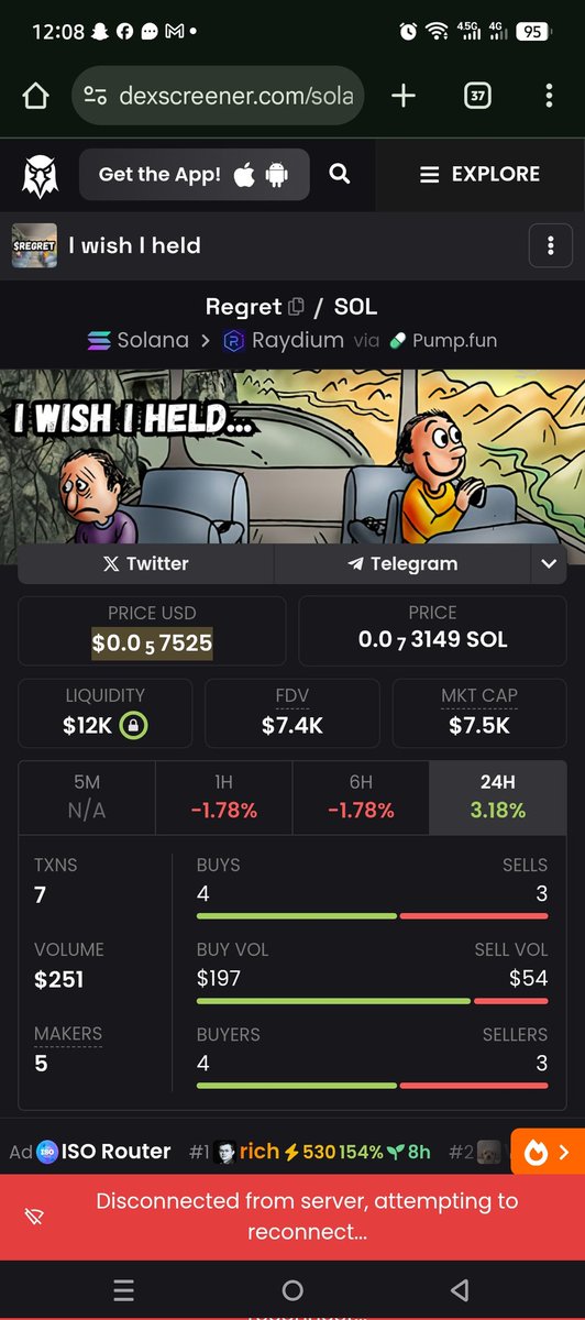 Bull_ushes's tweet image. Don't know if I will have more $regret not buying $regret... @a1lon9