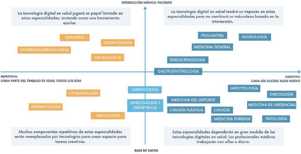 El general cirujano tweet media