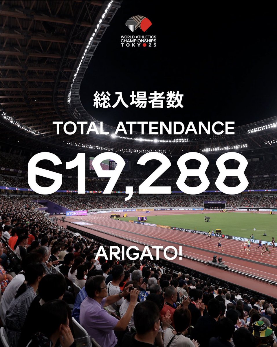 こんなにテレビに夢中になったの久しぶりでした
国とか人種とか関係なく、世界新記録の瞬間や金メダル獲得に対して、自然と拍手していました
選手をはじめ、大会を支えてくださったすべての皆さま、ありがとうございました
 #世界陸上 
 #世界陸上東京2025