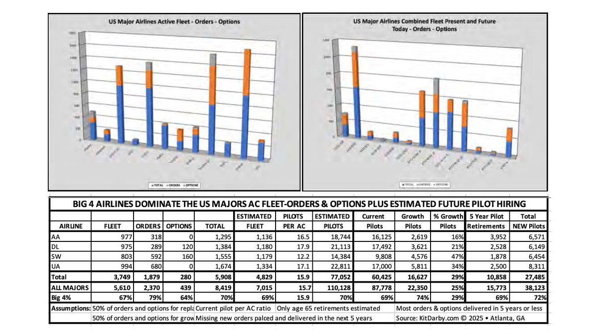 Kit Darby tweet media