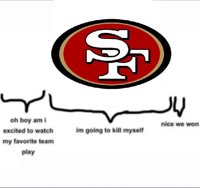 Sabataged's tweet image. #49ers