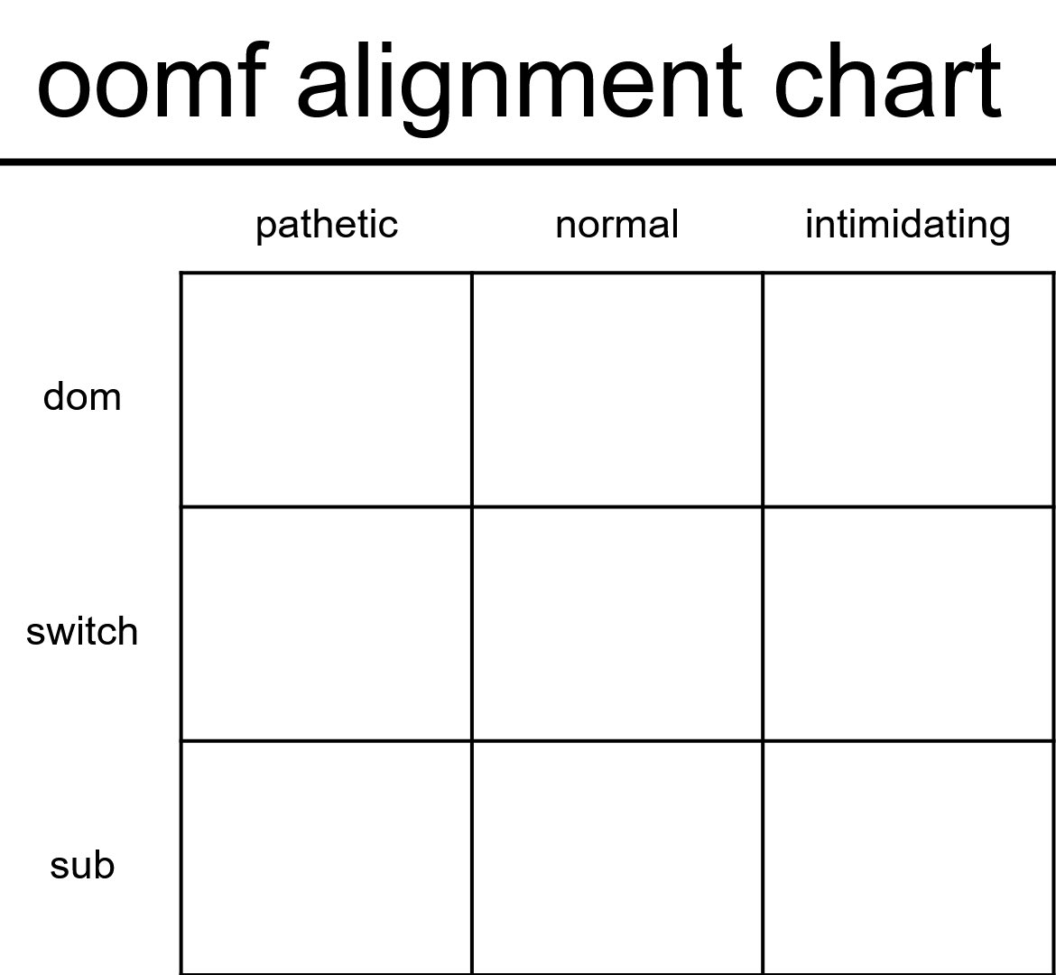 ☆⛧waffles 𓏲𝄢 ࣪ ˖ (CW: THE BOYS) tweet media