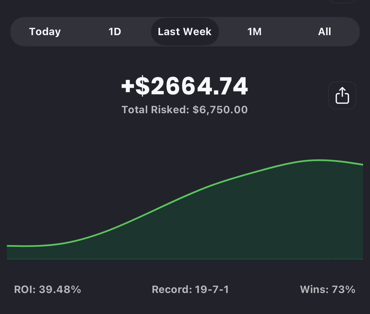 Moneyline Play tweet media