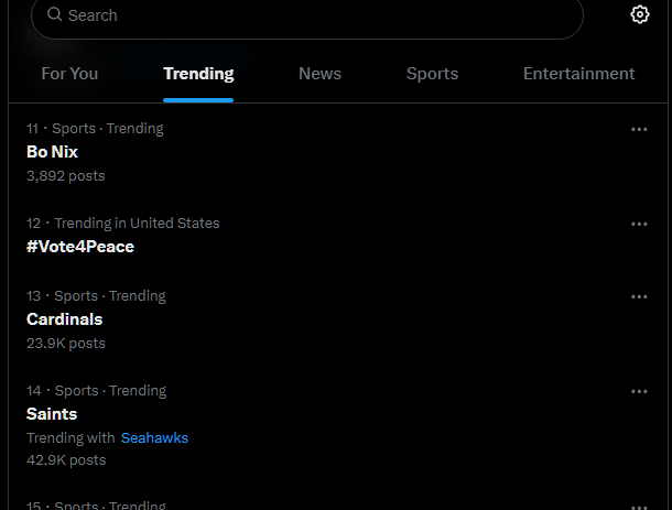 The epic event for Peace Day &amp; #Vote4Peace Initiative. Once again <a href="/Xtrends_Ai/">XTrends - Livestream and Spaces Trending</a> helps us get to the top Trending on X around the world.