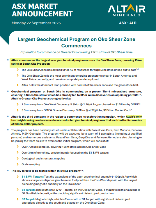 RazorB81's tweet photo. 🚨 $ALR – Major Gold Play in Motion 🚨
Altair launches the largest ever #geochem program on the Oko Shear Zone ⚡
✅ 15km strike on Tier-1 structure
✅ Neighbours: $1B+ discoveries (5.9Moz Oko West & 3.0Moz Ghanie/OMZ)
✅ 778 soils + 3km trenching
⏳ Assays due Nov – rerate coming!
👉 $ALR #ASX #Gold