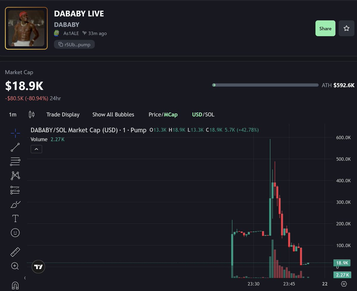 Pumpfun Live tweet media