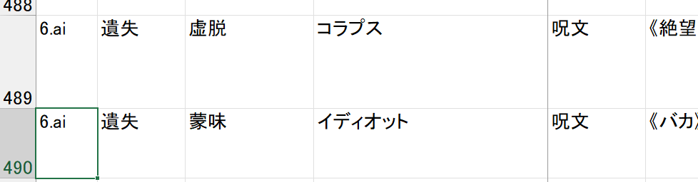 マギカロギアの魔法を全部カードにするべく、既存ルール3冊分のデータをひたすらテキストに打ち込みをしていたが、無事全部完了。
しかしここまで打つとさすがにしんどかったわ。