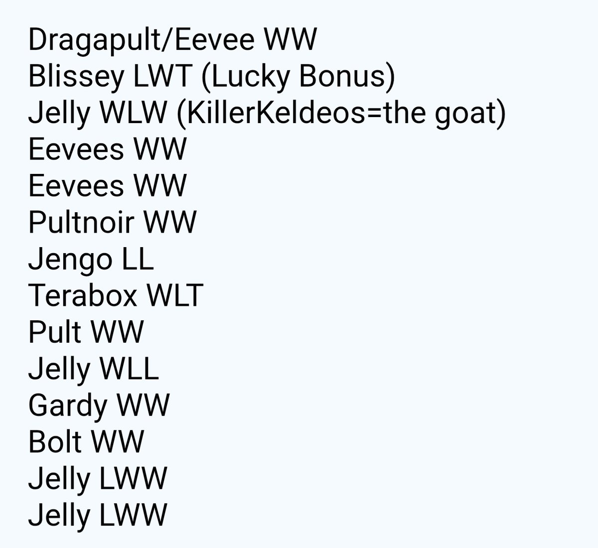 Top 32 Pittsburgh

Jelly mirror is completely diseased

Shoutout <a href="/thefleeee/">Rahul Reddy (レッディー ラフ-ル)</a> top 4, <a href="/abaantcg/">abaan</a> finals again

And the undisputed goat <a href="/LiamHalliburton/">Liam Halliburton</a>. The leopard patiently waits for his time