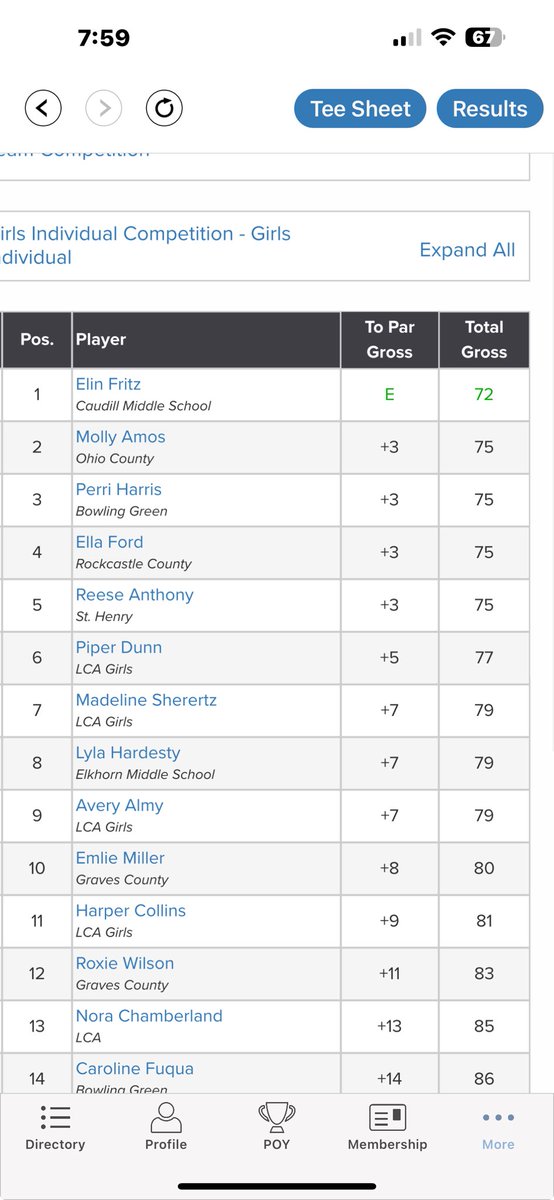 Madison Central Girls Golf tweet media