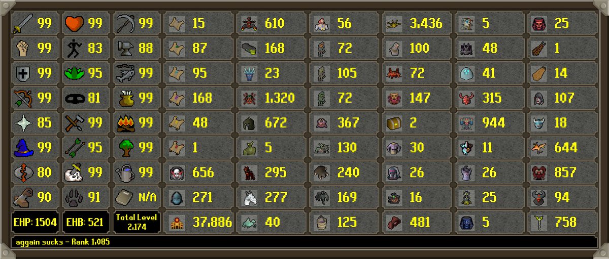 aggain sucks has died!
 Rank 1,085 Overall with 358,619,789 XP
 --
 --