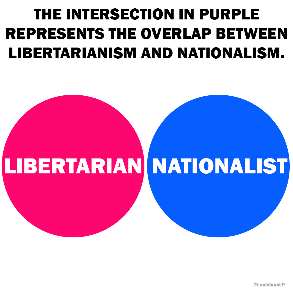 Libertarian Party of Louisiana tweet media