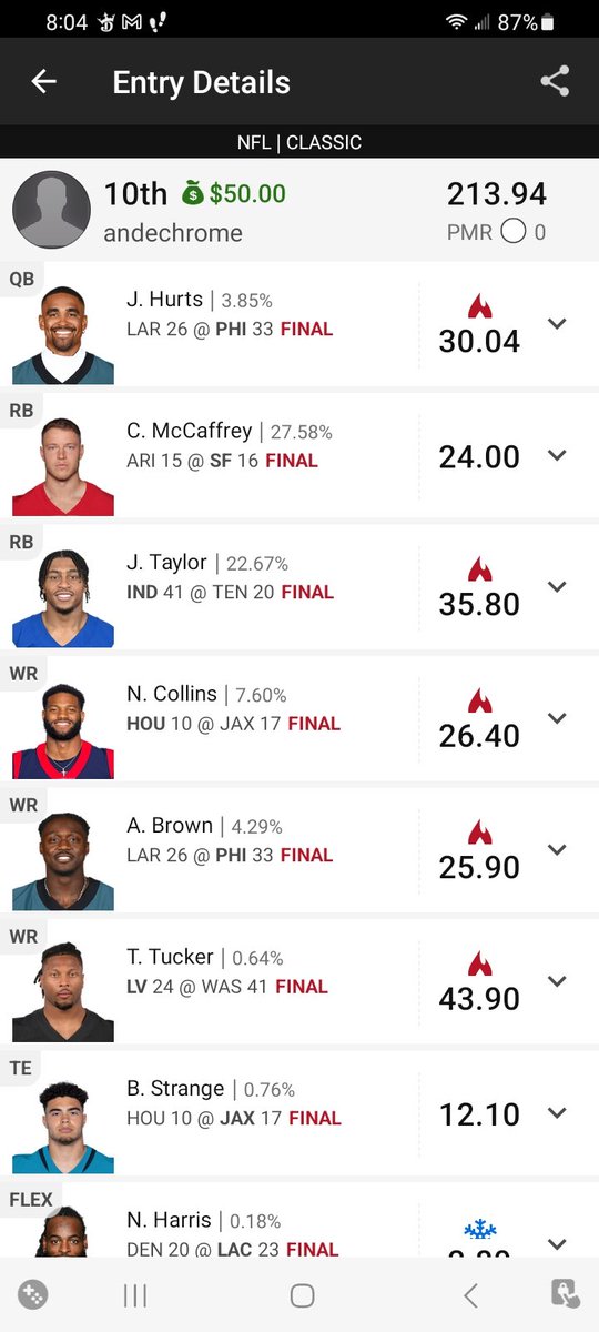 Should of played in the milly I guess, maybe one day someone will back me