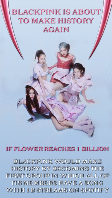 PIINKREVOLUTION's tweet photo. ✨️BLINKS AND SOOYAS✨️
⚠️Blackpink podría tener un récord histórico en sus manos⚠️ y lograrlo depende de nosotros y de nuestro esfuerzo.
🚨 Este récord está en juego y no podemos perderlo. La unión hace la fuerza🫂
‼️Guarda y transmite, ¡hagámoslo por nuestras reinas!👑

LINK:
https://t.co/wFhCw7Aymi