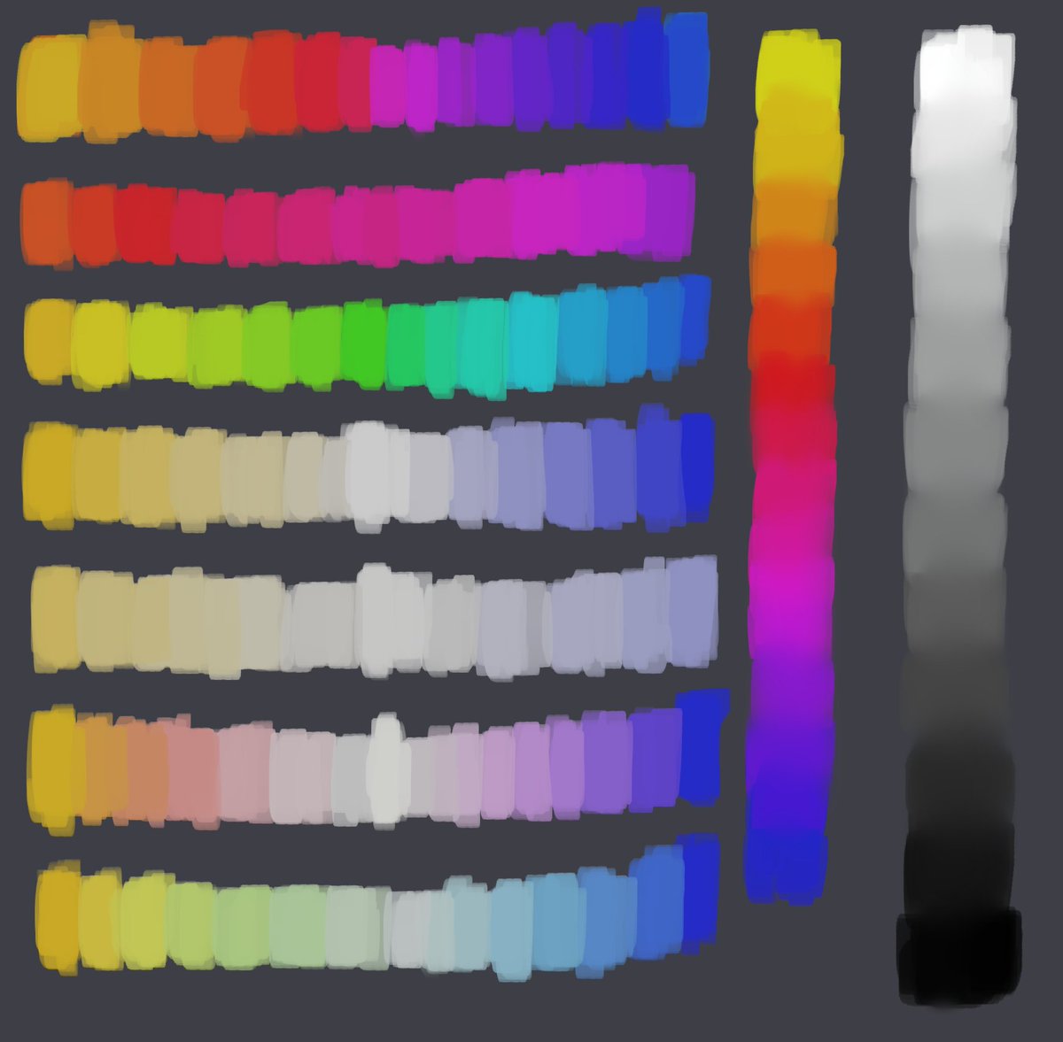 More coloring practice.
This is a learning experience  since I am pretty atrocious at coloring for now.