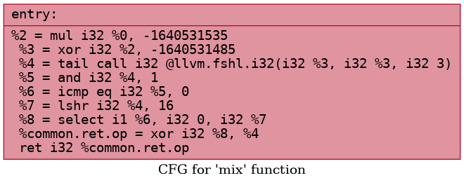 21Verses tweet media