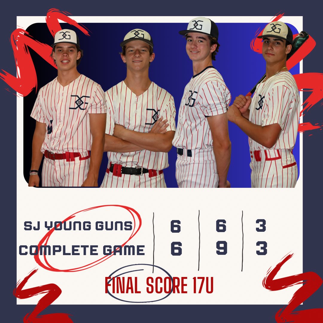 17u ties SJ Young Guns in their 3rd Big Show Exposure Event

Tosco, Quinn &amp; Sepega had 2 hits each

Quinn, Geiger and Sepega hit doubles against some dominant pitching 

Mike DeSteffano started for CG and had 5Ks and 1ER in 5IP

Sepega closed the final inning with a K and no ER