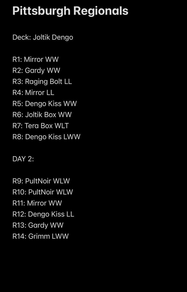 biofonix's tweet photo. Top 64 and my first day 2 at Pittsburgh Regionals!!! List felt great, would maybe put picnic basket back in over Ultra Ball but hard to say. Big shoutouts to everyone that helped me prepare and test for the event! Excited for what’s to come! https://t.co/pO8VOMgv2b