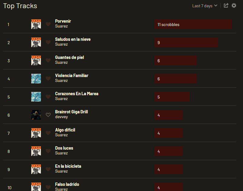 beade ‼️🦝 tweet media