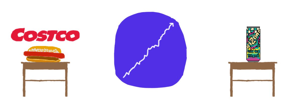 Steady Coin buys back $1 of Steady Coin every minute, using 100% of creator rewards toward steady buybacks.

$1 × 60 minutes = $60 per hour.
$60 × 24 hours = $1,440 per day

This is guaranteed buy pressure. Over a month, that compounds to more than $43,000 fueling steady demand.