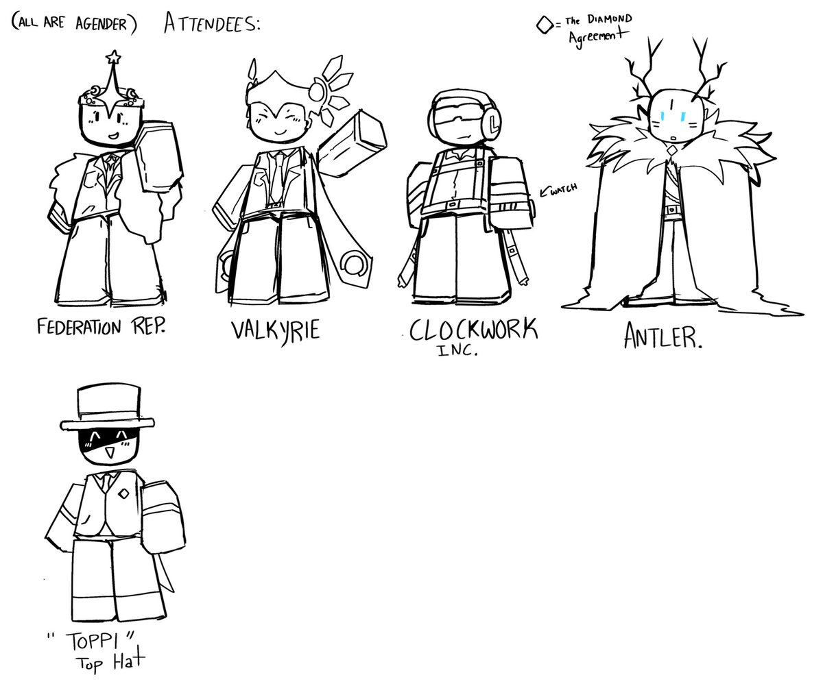 May4Mee's tweet image. game idea that popped into my head but only i cant make it real cuz im too broke for a team so i think itll stay in the concept phase
#ROBLOXOC