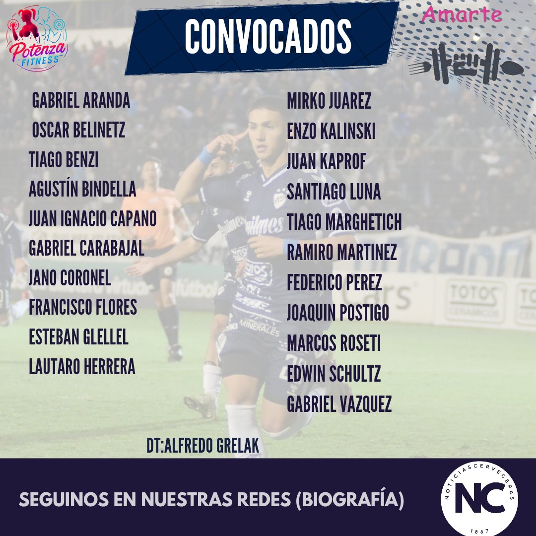 𝐂𝐎𝐍𝐕𝐎𝐂𝐀𝐃𝐎𝐒 𝐏𝐀𝐑𝐀 𝐑𝐄𝐂𝐈𝐁𝐈𝐑 𝐀 𝐆𝐔𝐄𝐌𝐄𝐒

Estos son los convocados por Alfredo Grelak para jugar la fecha 32 en el Estadio Centenario mañana 21:05HS.

DATO DE COLOR VUELVEN:𝐓𝐢𝐚𝐠𝐨 𝐁𝐞𝐧𝐳𝐢,𝐄𝐝𝐰𝐢𝐧 𝐒𝐜𝐡𝐮𝐥𝐭𝐳, 𝐉𝐮𝐚𝐧 𝐂𝐫𝐮𝐳 𝐊𝐚𝐩𝐫𝐨𝐟