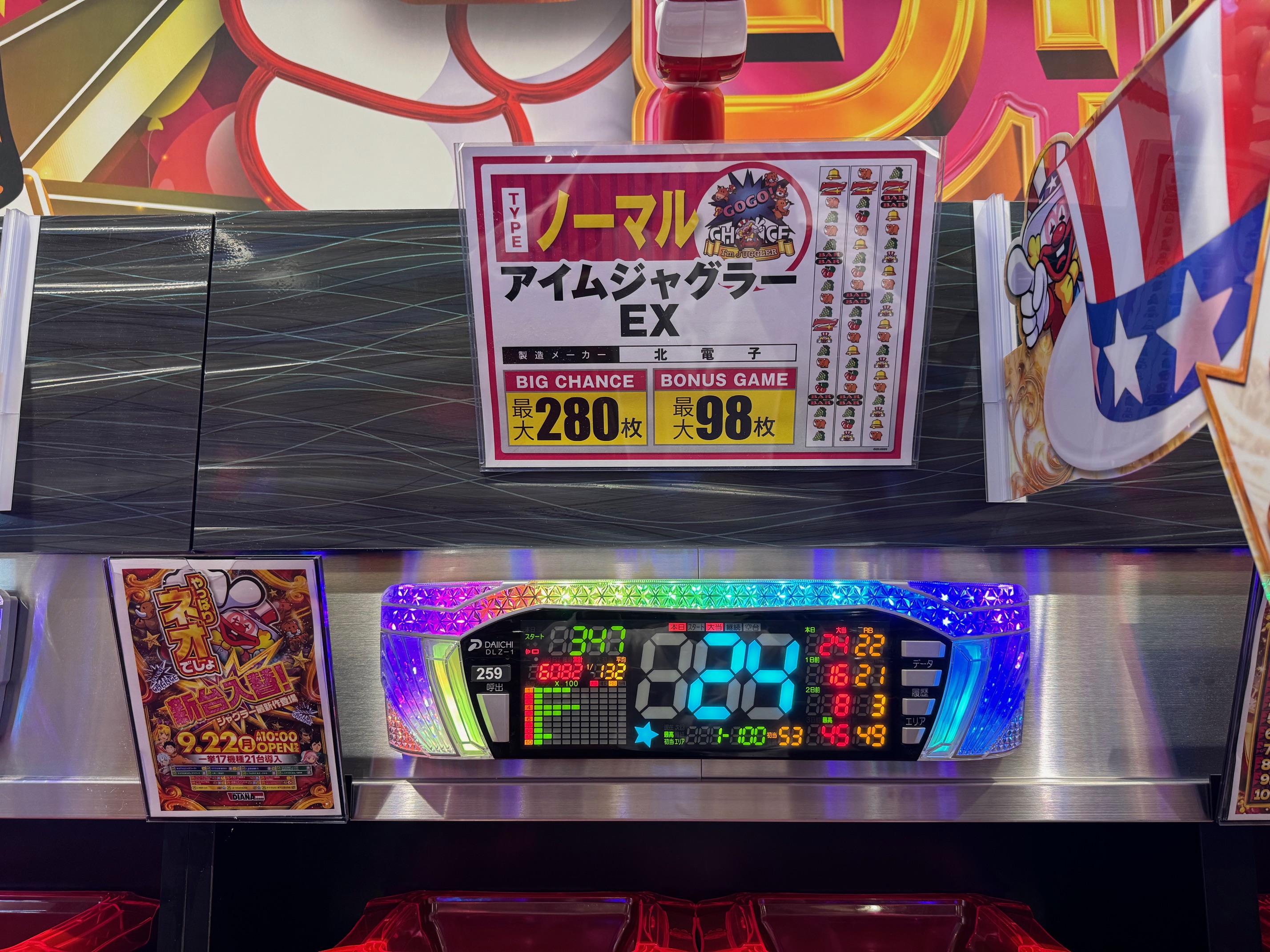アイムジャグラーEX 試打評価】6号機 アイムジャグラーEX（北電子） | エスサポート