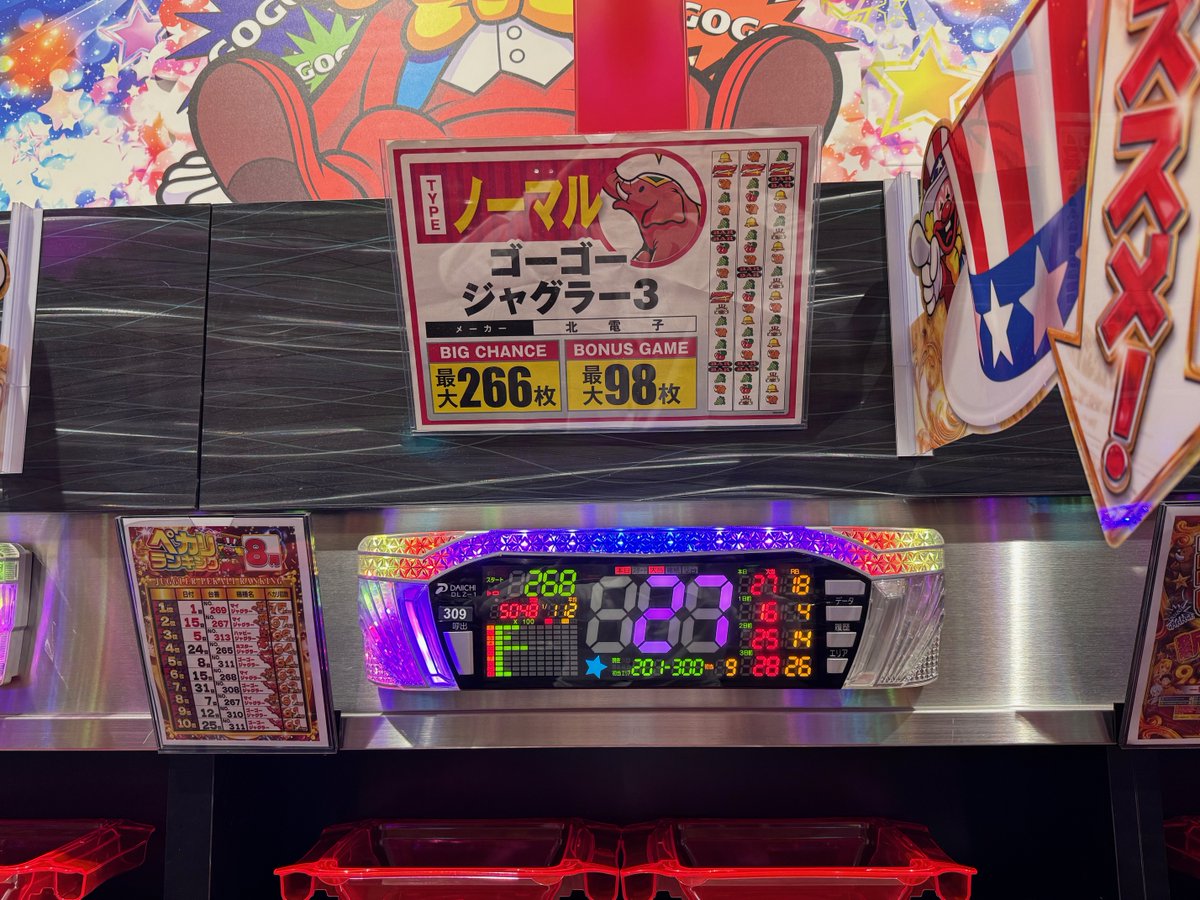 福岡へ引取りに来てくれる方限定 / ハッピージャグラーVII 実機 ｱｲﾑｼﾞｬｸﾞﾗｰEX - Search / X