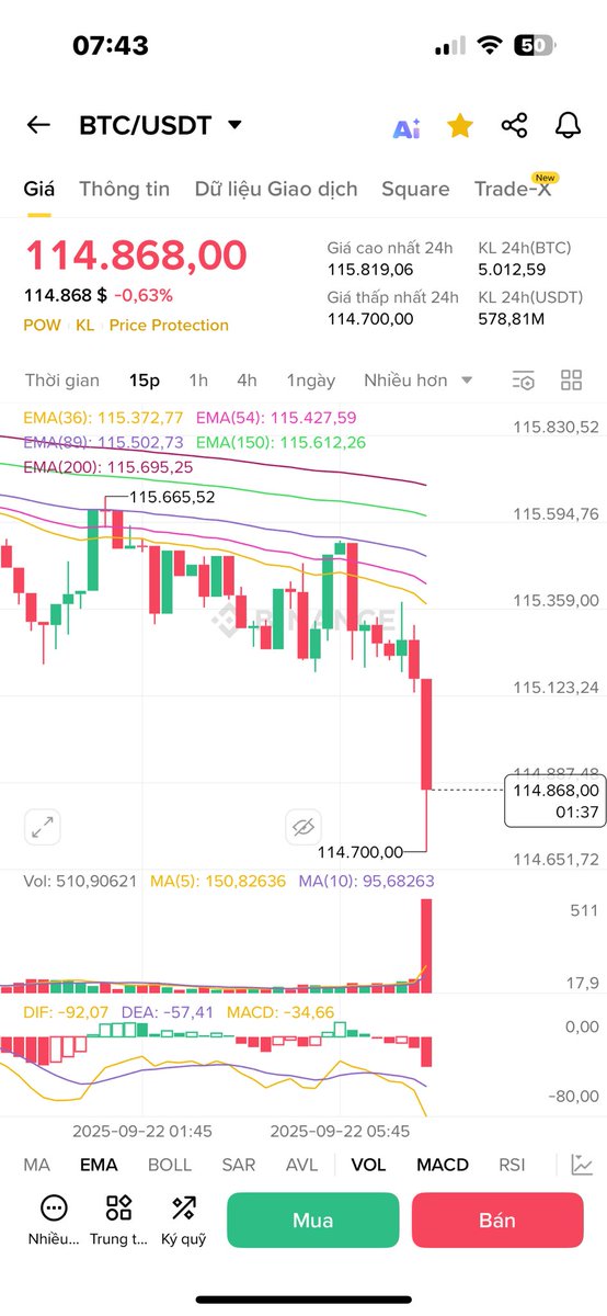 ĐÊM THẤY TA LÀ THÁC ĐỔ.

Cảnh báo từ trưa qua 11h16p, tối qua cảnh báo lần nữa. Sáng nay 6h40 cảnh báo lần nữa.

Và giờ thì quét râu sâu hoắm và đỏ lòm. Nhưng quét thế đi mới tốt, thì mình càng tin kể từ đêm 23.9 mọi thứ sẽ quay trở lại quỹ đạo. 

Mấy ô