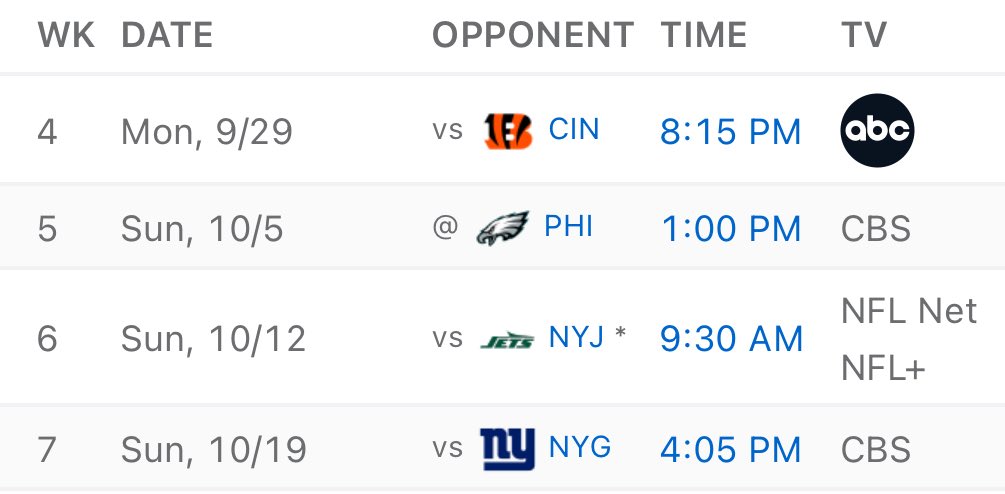 KelbermanNFL's tweet photo. The #Broncos’ next four games: https://t.co/TEwkDa6Dcs