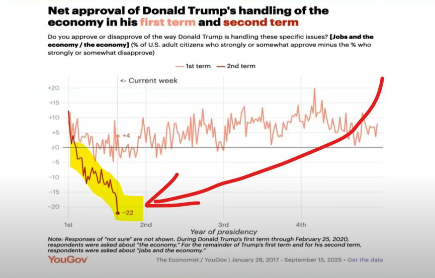 Paul A. Drinnon (@twtrpad) on Twitter photo Trump voters should feel proud of themselves! Trump voters should feel proud of themselves!
